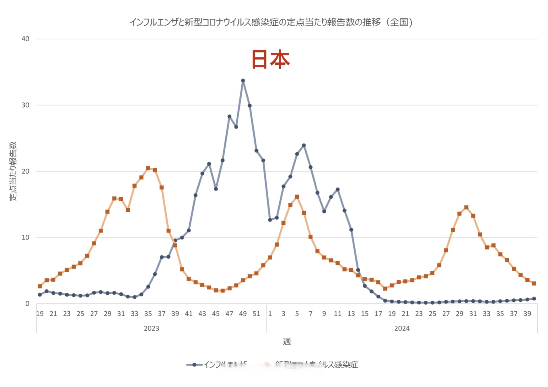 疫情风险等级查询.疫情风险等级全国最新查询-第2张图片
