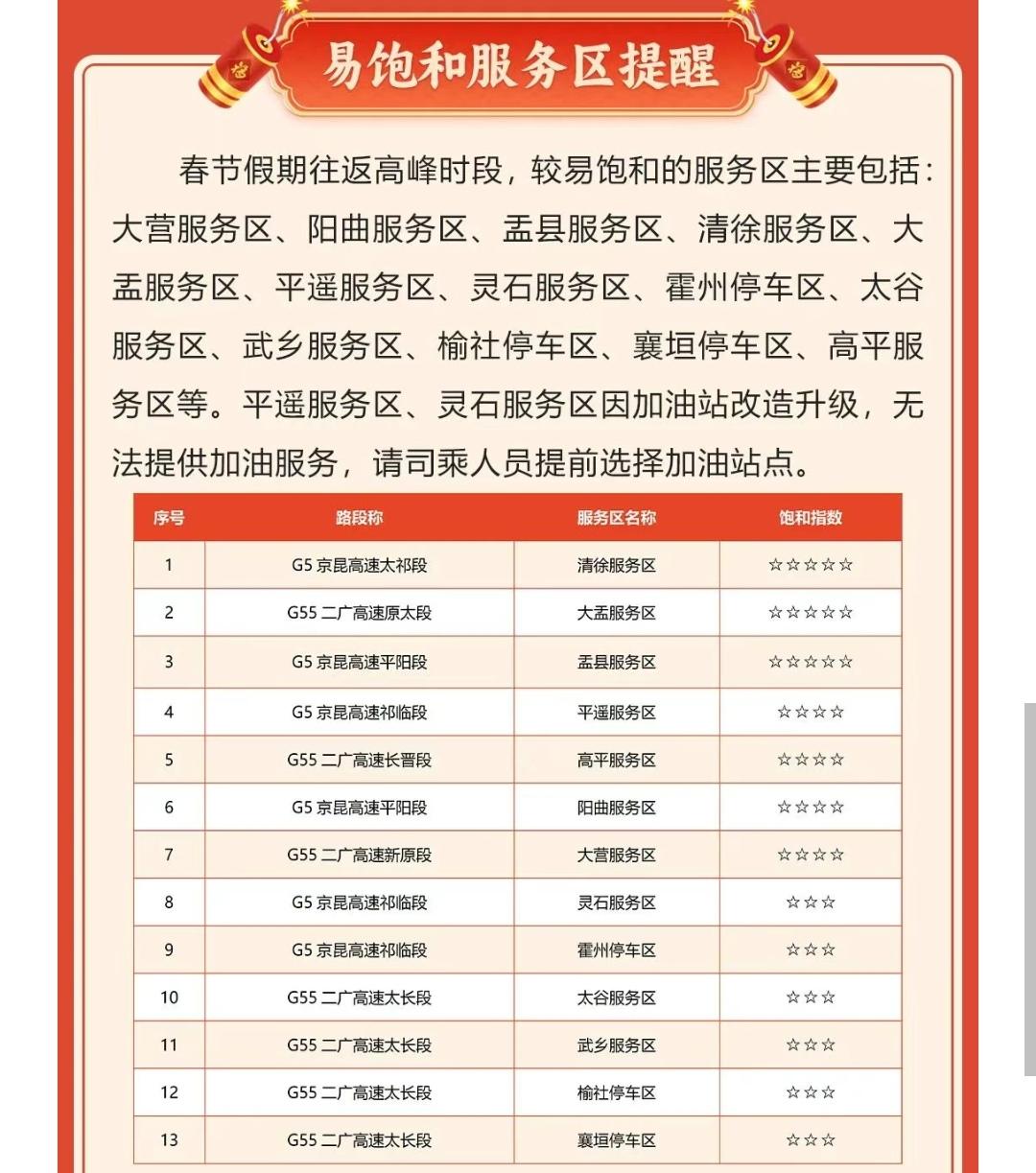 “高速5月1号免费几天” 高速5月1号什么时候免费？-第1张图片