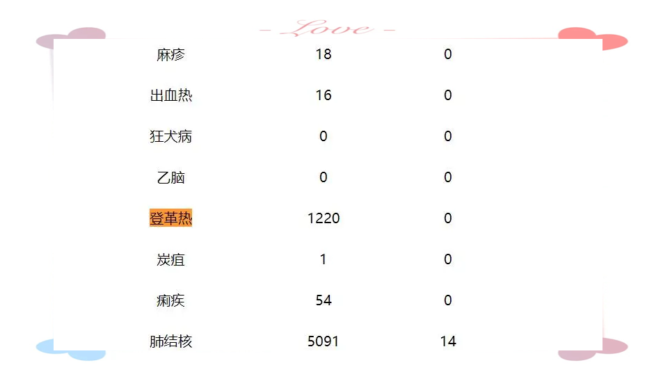 广东新增本土确诊9例-广东新增本土确诊9例病例-第3张图片