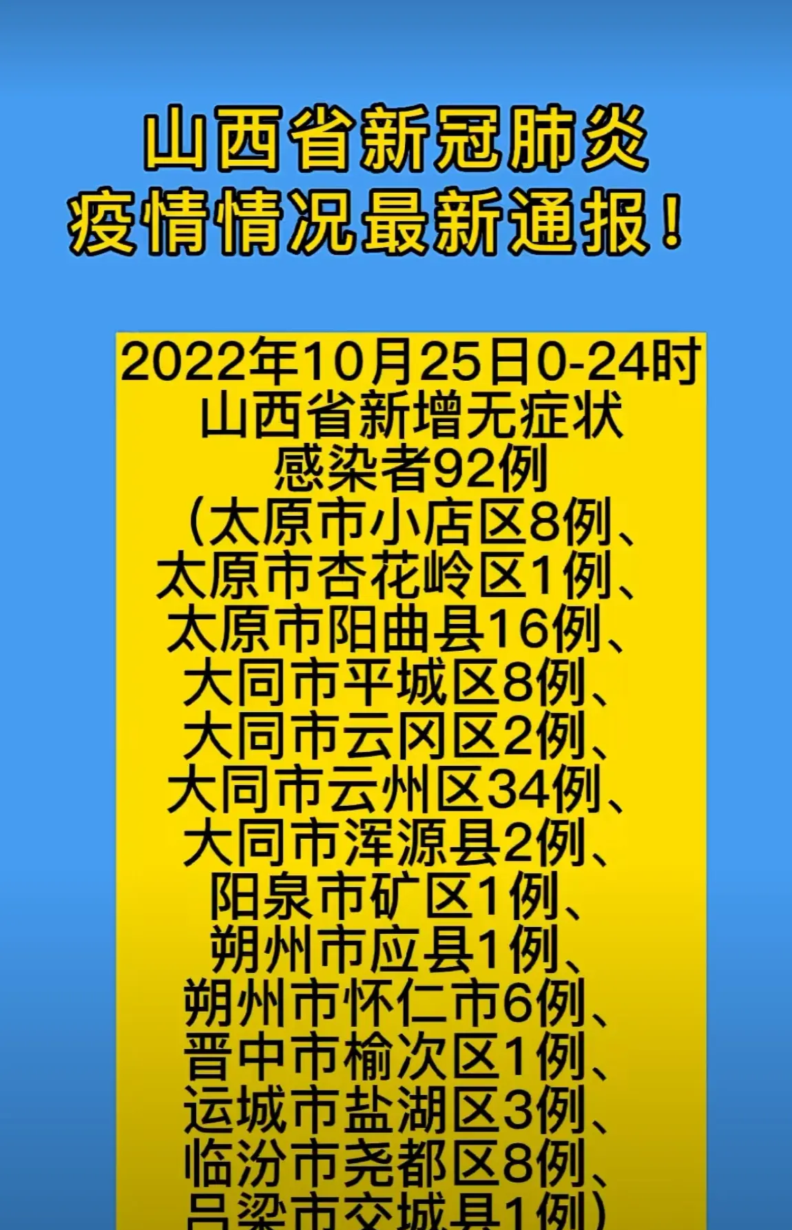 31省区市新增本土确诊8例均在大连.大连新增本土案例-第1张图片