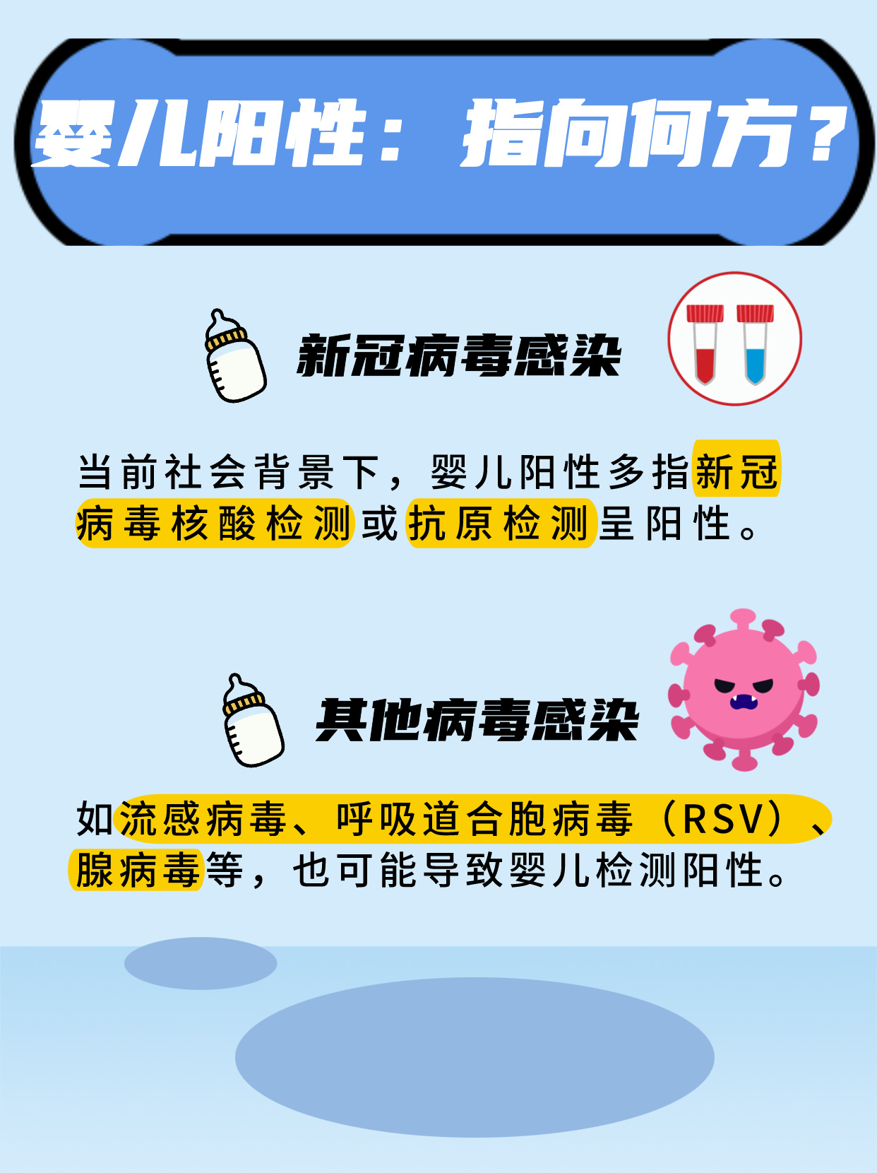 北京新冠肺炎最新情况,北京新冠肺炎最新情况最新消息-第2张图片