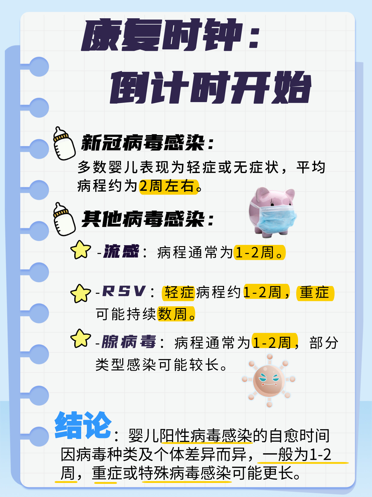 第2轮感染高峰预测.新冠疫情二次感染-第2张图片