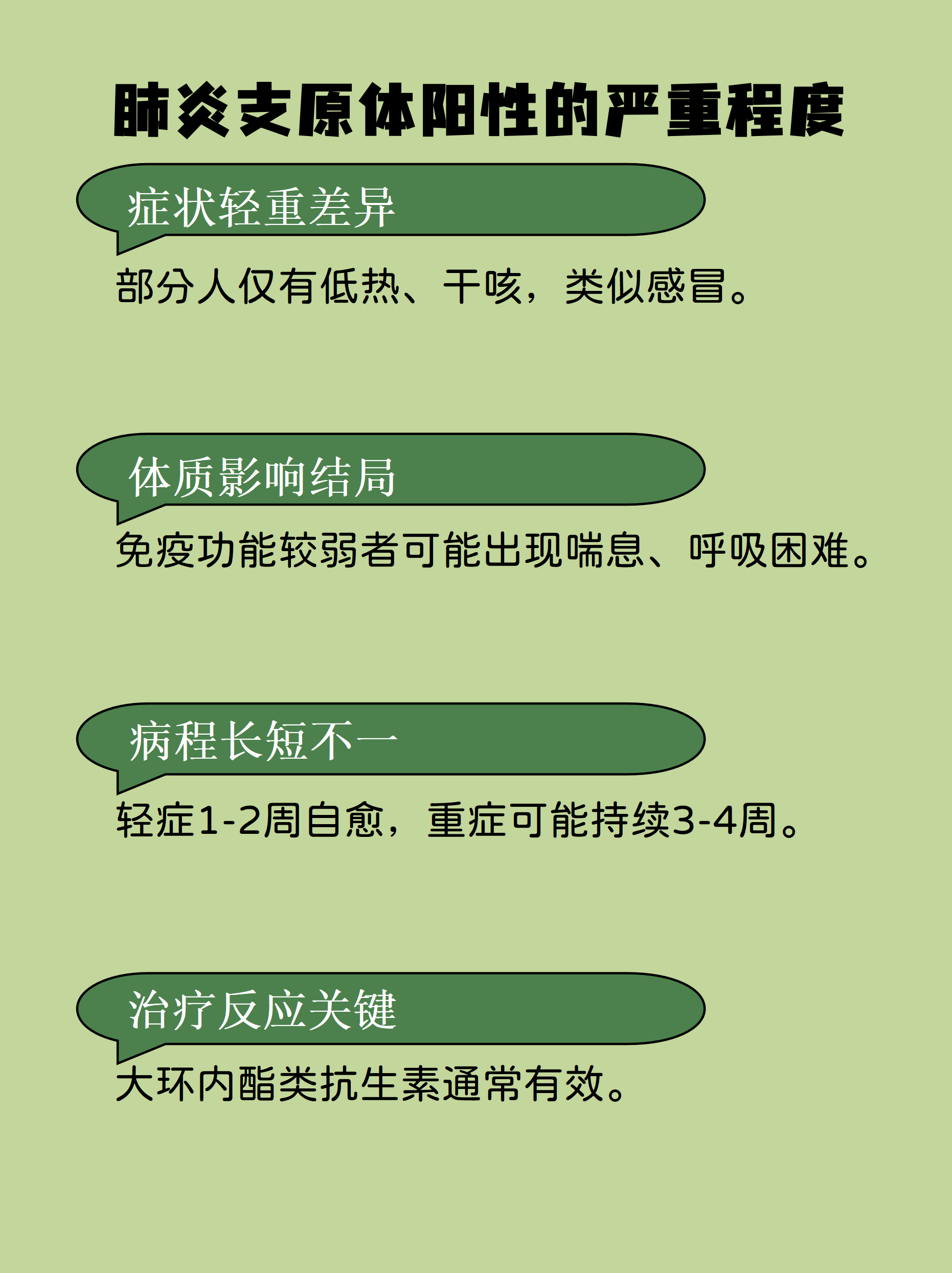 【肺炎今天新闻最新/肺炎今天新闻最新情况】-第1张图片