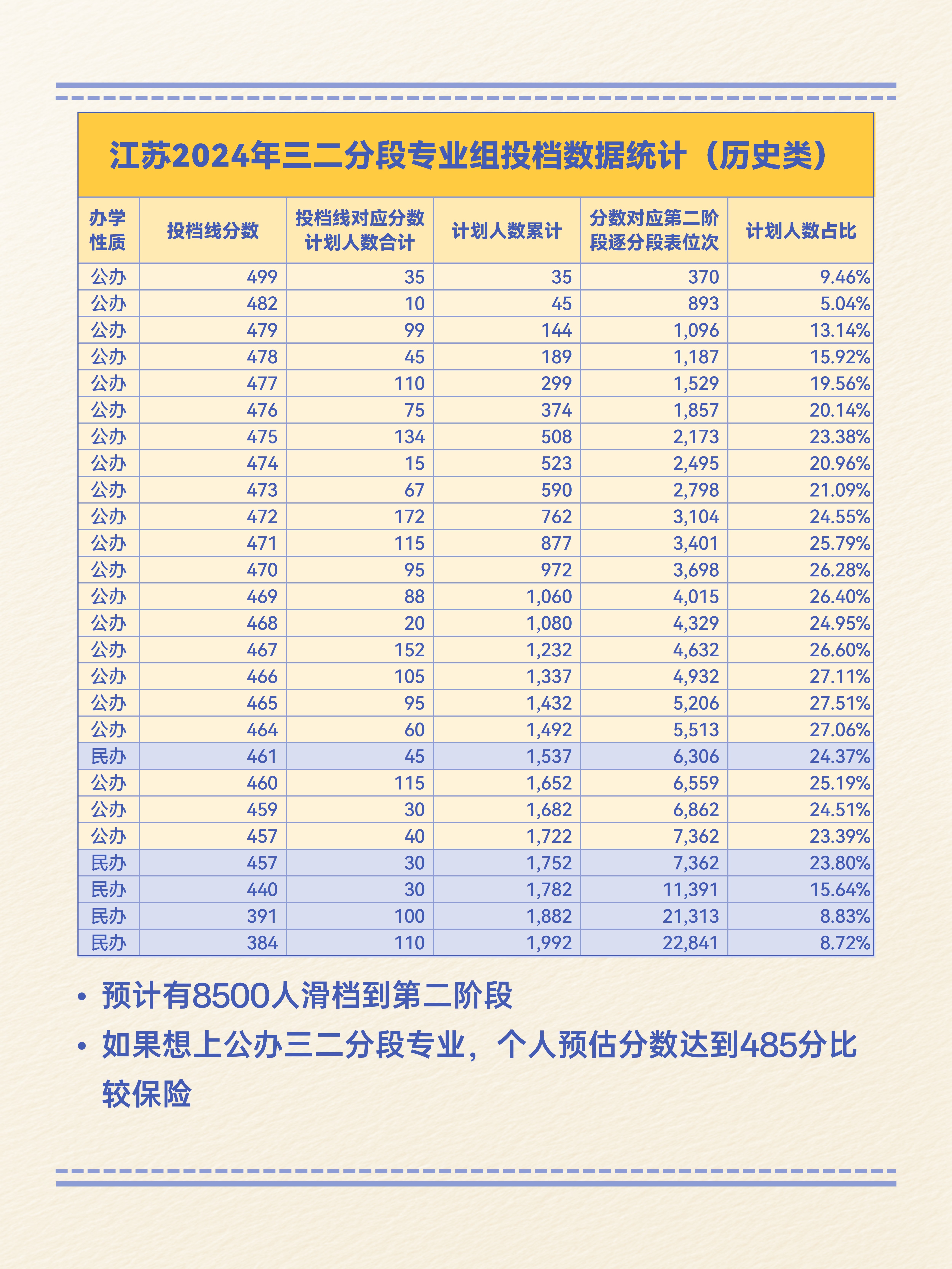 「31省份新增本土确诊47例江苏26例」〃31省份新增本土确诊24例江苏18例-第1张图片