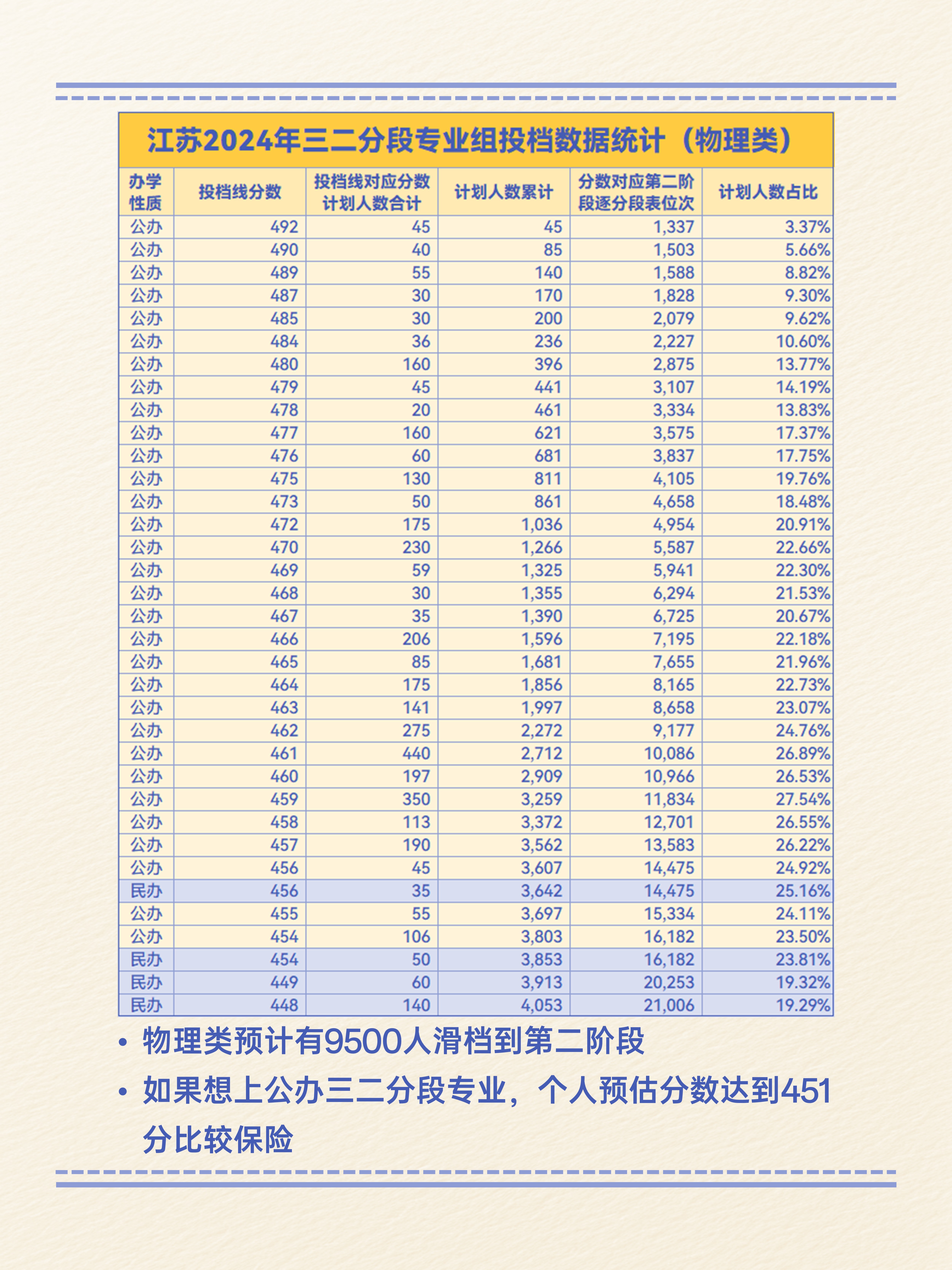 「31省份新增本土确诊30例江苏18例」〃31省份新增本土病例47例 江苏26例-第2张图片