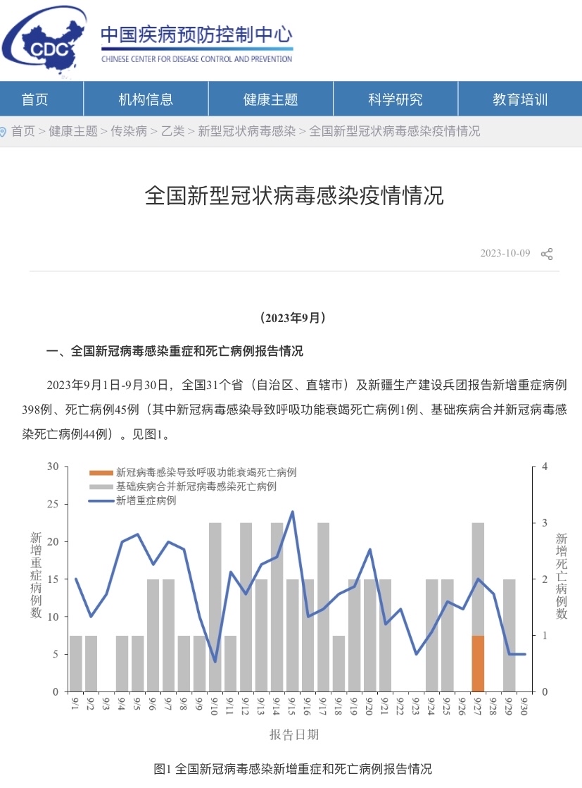 全国疫情风险等级查询,2021全国疫情风险等级查询-第1张图片