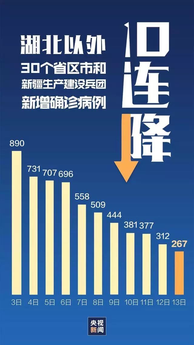 洛阳新增1例确诊病例轨迹涉汽车站、公交︰(洛阳新增公交线路)-第2张图片