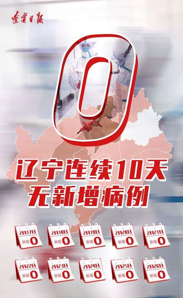 北京连续10天0新增-北京0新增多少天-第2张图片