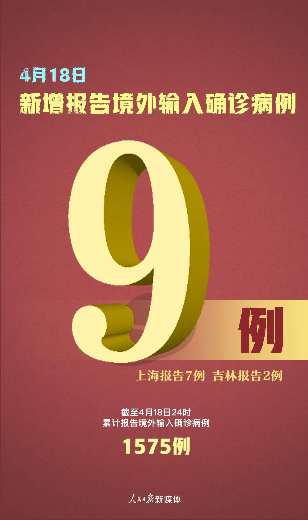 31省区市新增31例确诊,31省区市新增确诊病例62例-第2张图片