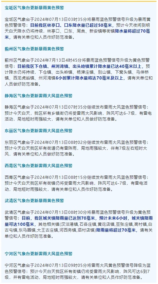 「天津疫情防控最新情况」〃天津疫情防控最新情况通报-第3张图片