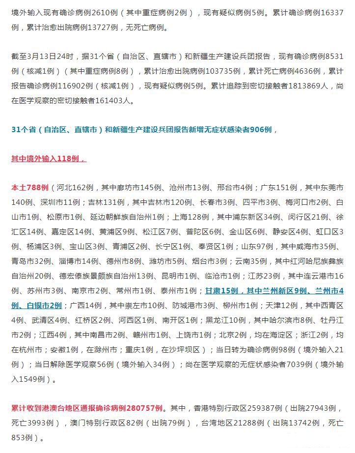 甘肃新增4例本土确诊2例无症状,甘肃新增4例本土确诊2例无症状感染者-第1张图片