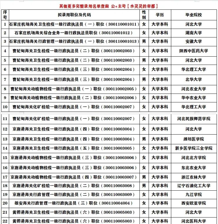「石家庄疫情防控最新政策」〃石家庄疫情防控最新政策公告-第2张图片