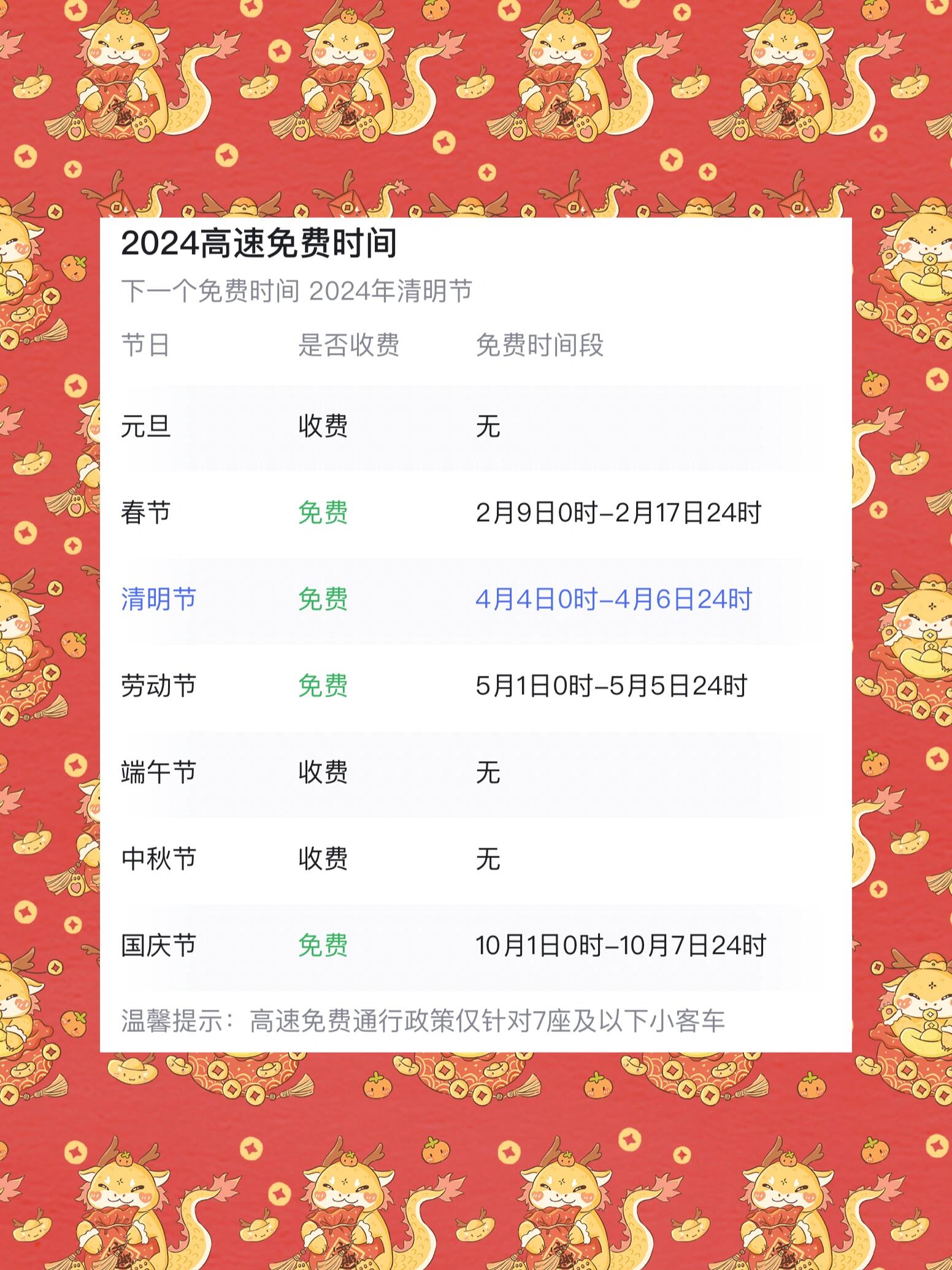 清明节高速免费.清明节高速免费时段-第3张图片