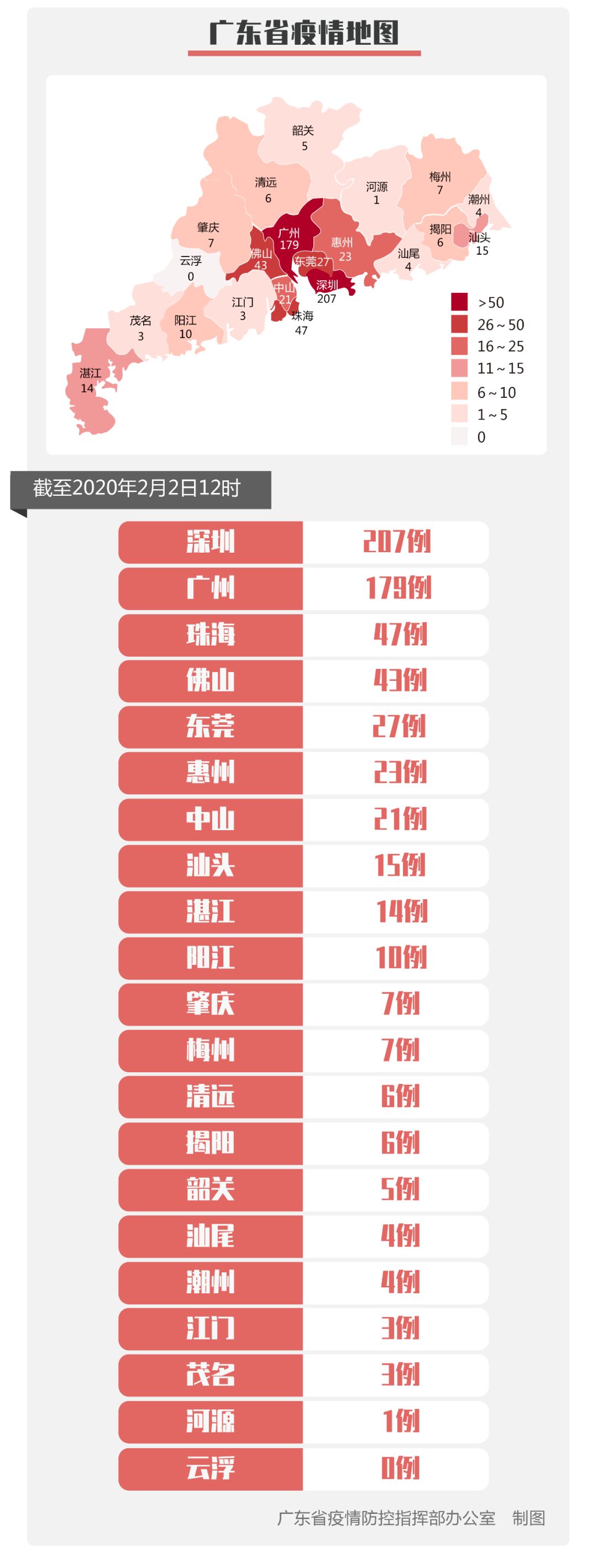 31省新增本土402例,31省新增47例本土增23例-第3张图片