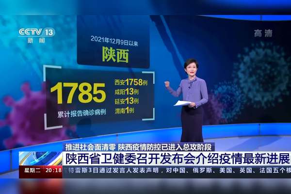 陕西的最新疫情,陕西的最新疫情最新消息-第1张图片