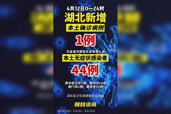 疫情最新消息中国,疫情情况 最新消息中国-第2张图片