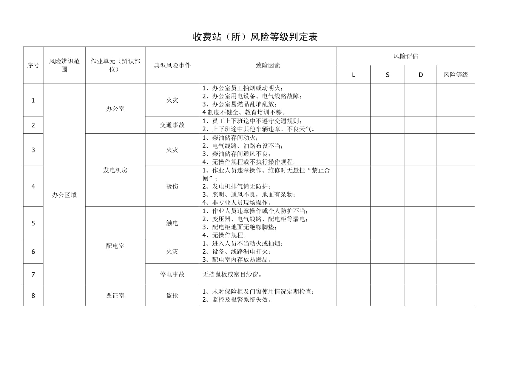 北京疫情扩散的风险很高.北京疫情最新风险等级划分-第2张图片