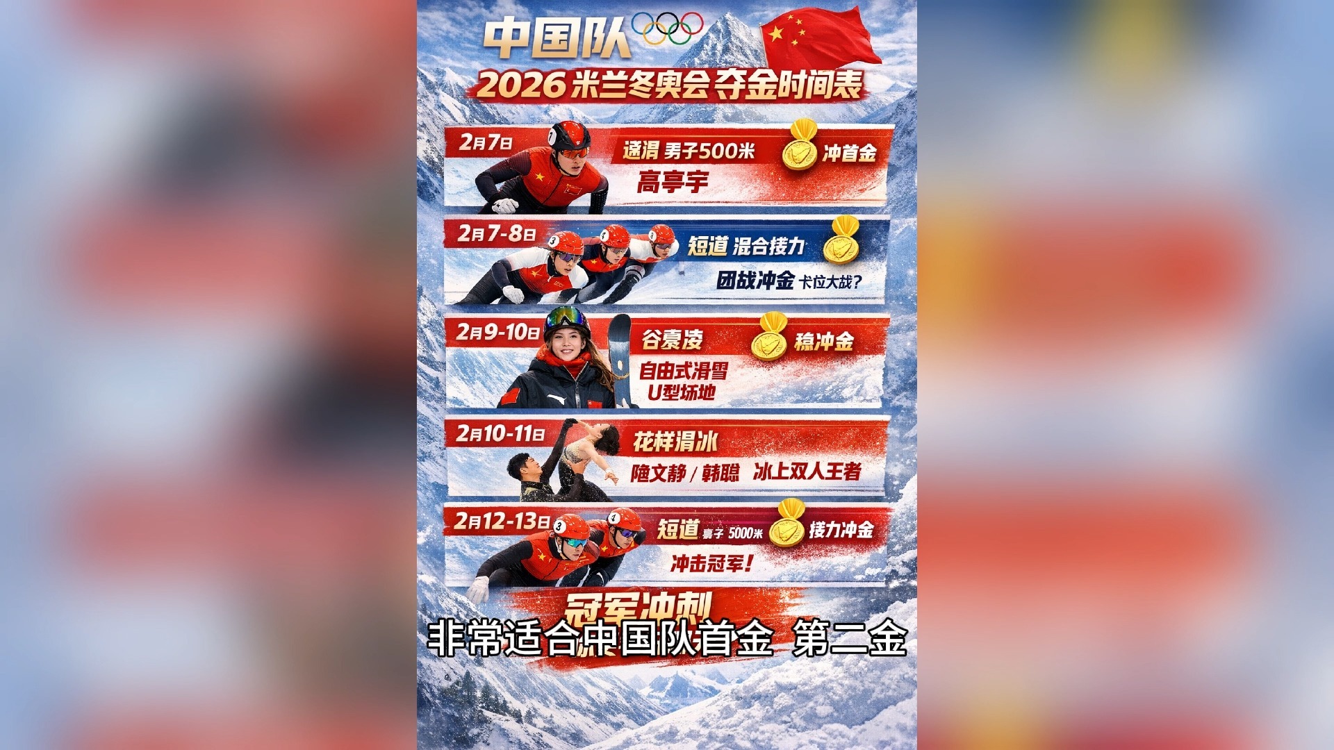 “北京冬奥会的举办时间是?” 北京冬奥会举办的具体时间？