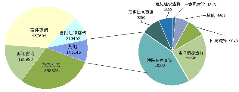 上海新增本土确诊322〃上海新增本土确诊358-第1张图片