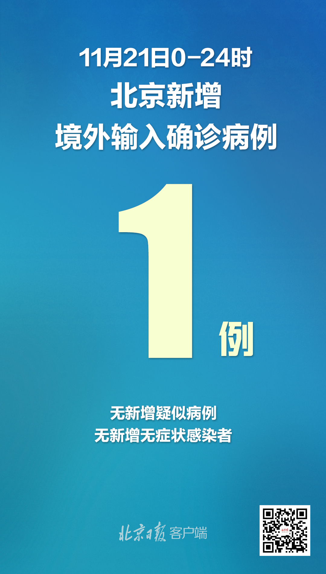 31省区市新增1例境外输入病例.31省区市新增1例境外输入-第2张图片