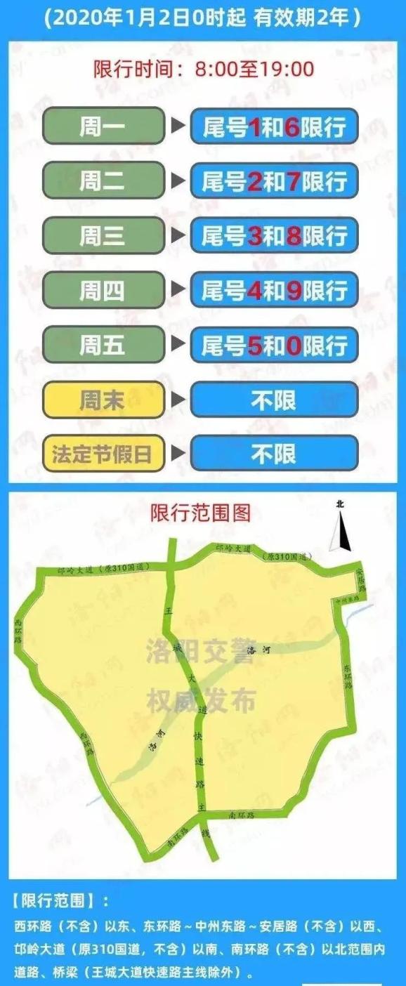 “郑州限号2021最新限号3月” 2021年3月郑州限号规定？-第3张图片