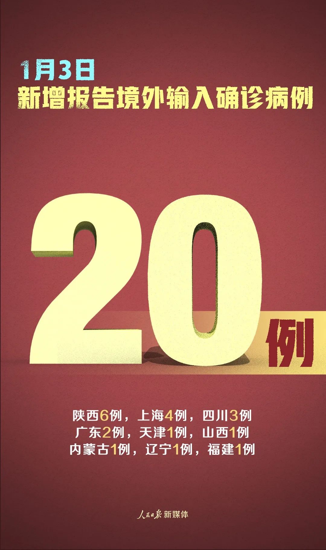 大连疫情源头,大连疫情源头初步锁定-第1张图片