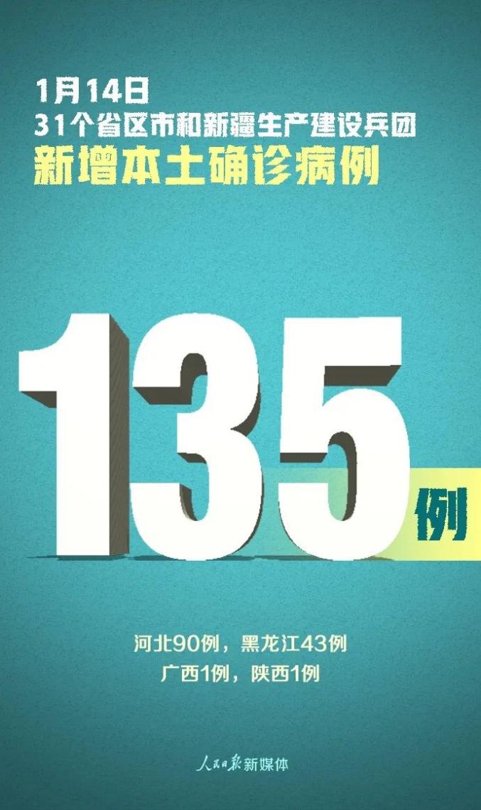 郑州新增1例本土确诊病例〃郑州新增疑似一例最新-第1张图片
