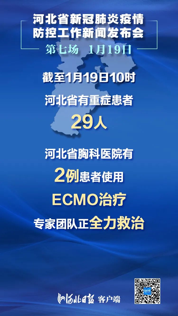 【河北新增9个中风险地区/河北新增9个中风险地区是哪里】-第2张图片