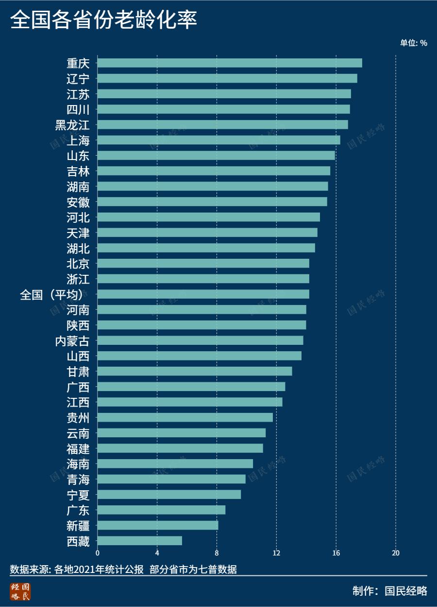 疫情最严重的三个省.疫情最严重的三个省2021-第1张图片
