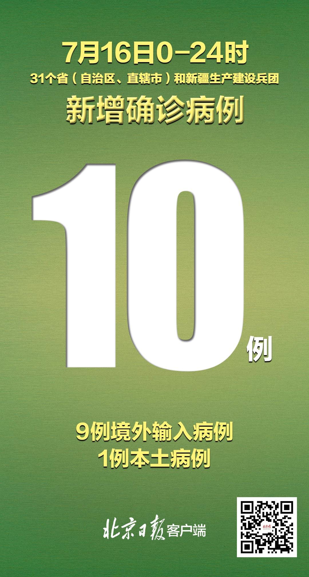 “苏州昨日新增本土无症状16例	” 苏州新增1例本地确诊病例？-第2张图片