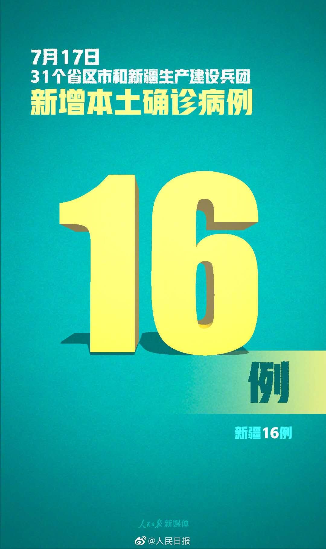 31省区市新增境外输入15例-31省区市新增21例境外输入-第2张图片