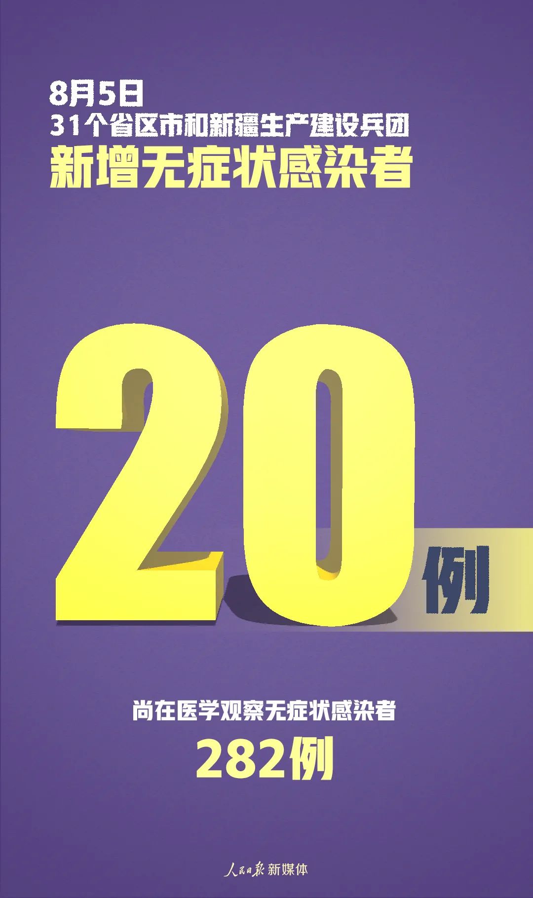 “辽宁新增2例确诊43例无症状” 辽宁新增2例无症状感染者轨迹？-第3张图片