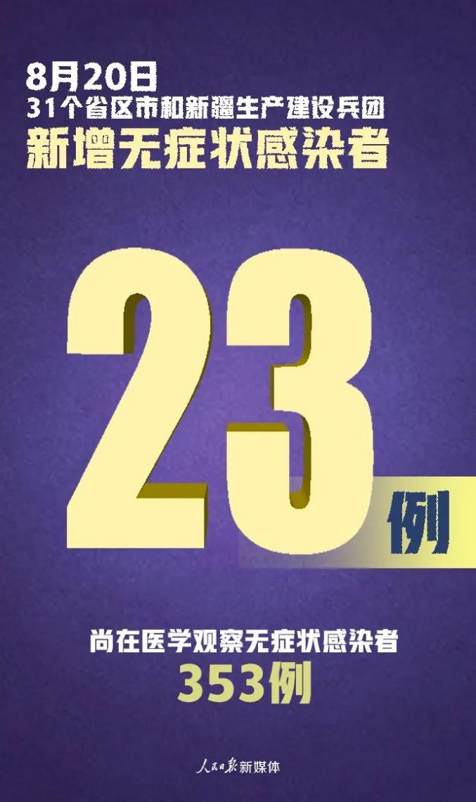 “31省新增59例本土确诊	” 31省新增确诊33例本土19例？-第1张图片