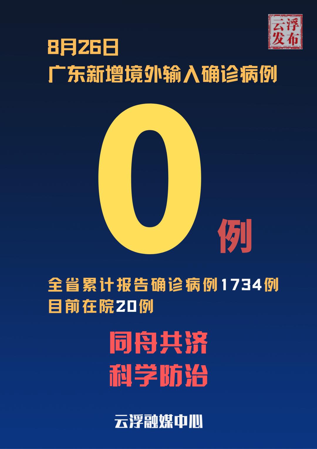 “北京新增1例境外输入无症状感染者” 北京新增1例境外输入无症状病例 新闻？