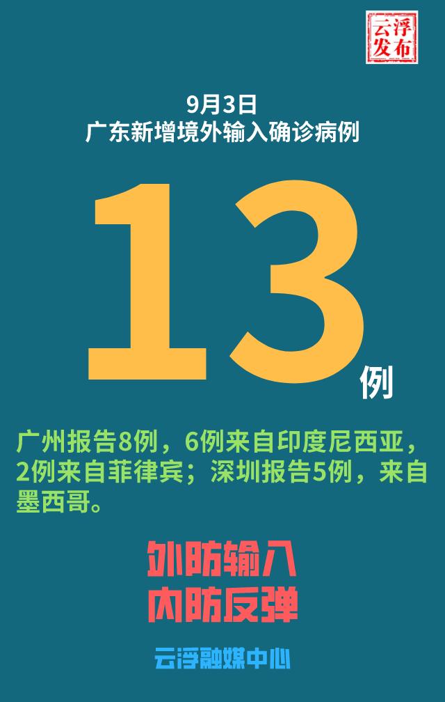 “31省新增本土确诊13例” 31省新增确诊12例 本土4例？-第3张图片