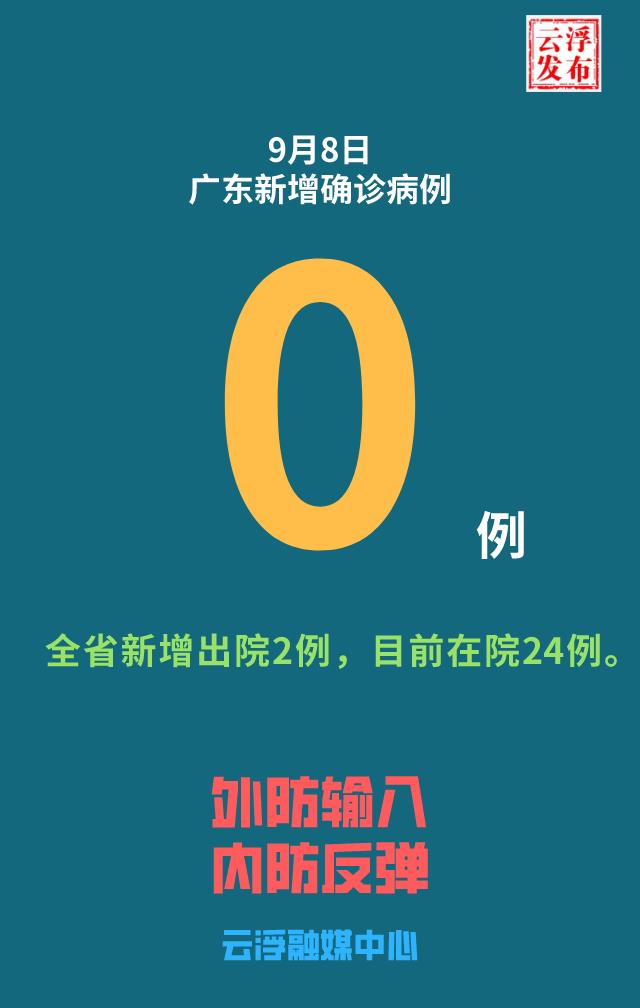 【辽宁昨日新增1例本土确诊/辽宁昨日新增1例本土确诊病例】-第3张图片