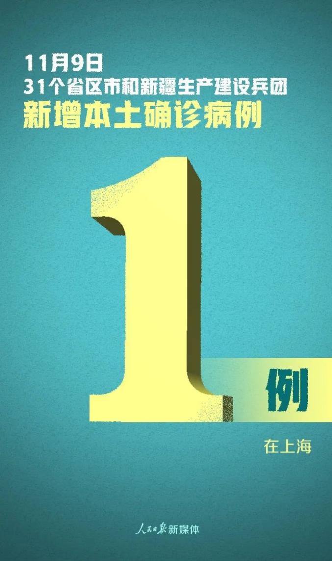 31省区市新增境外输入12例.31省区市新增22例境外输入-第1张图片