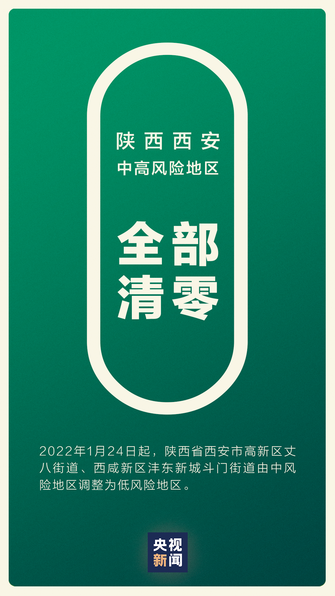 “西安市新增三个中风险地区	” 西安市中高风险地区吗?？-第1张图片