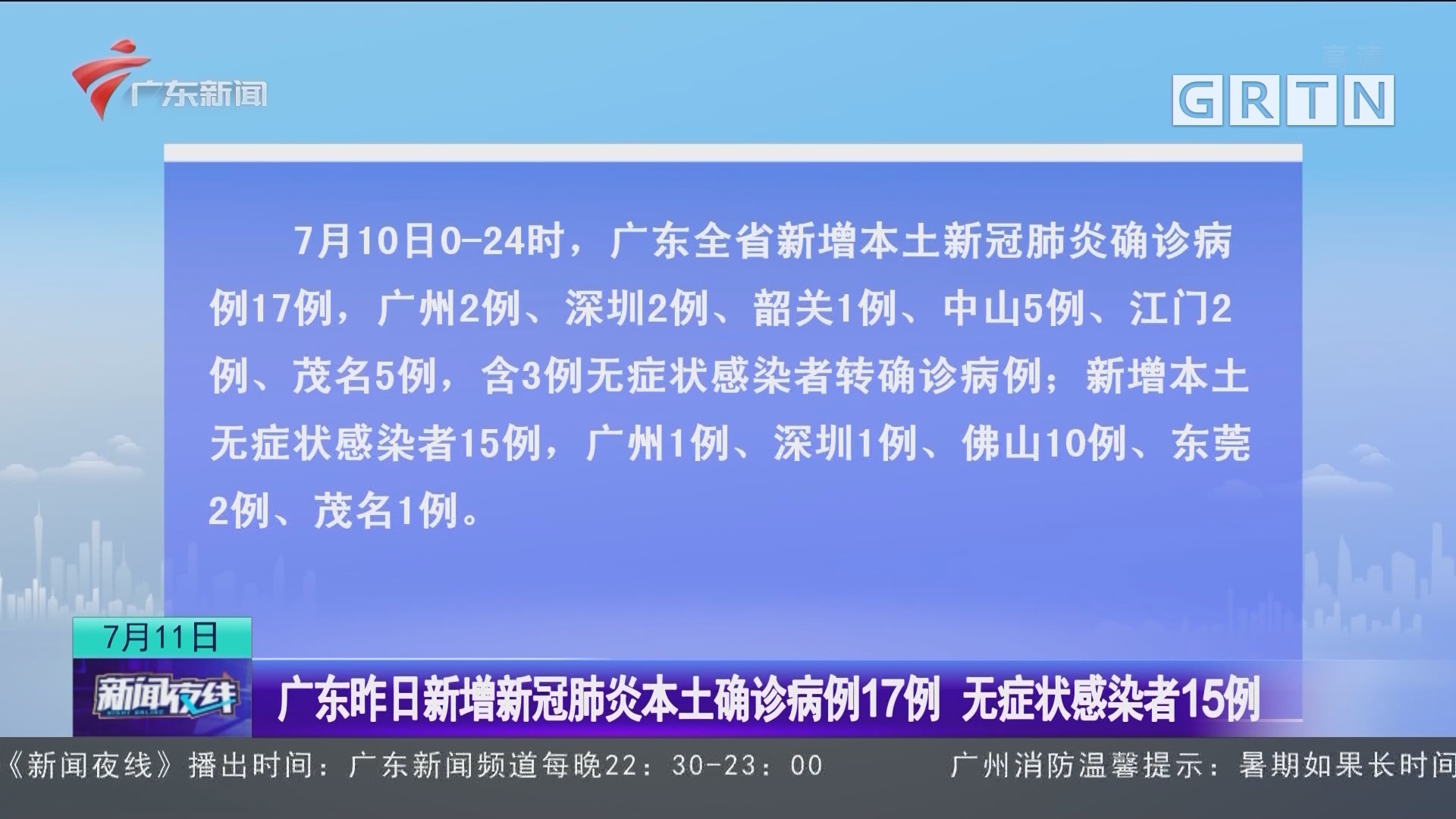 31省区市新增本土确诊17例.31省区市新增本土确诊5例-第1张图片