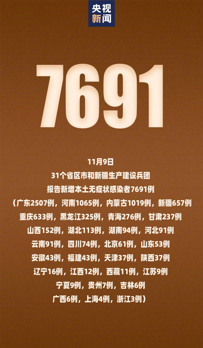 【山西昨增本土确诊10例无症状43例/山西新增1例无症状患者活动轨迹】-第1张图片