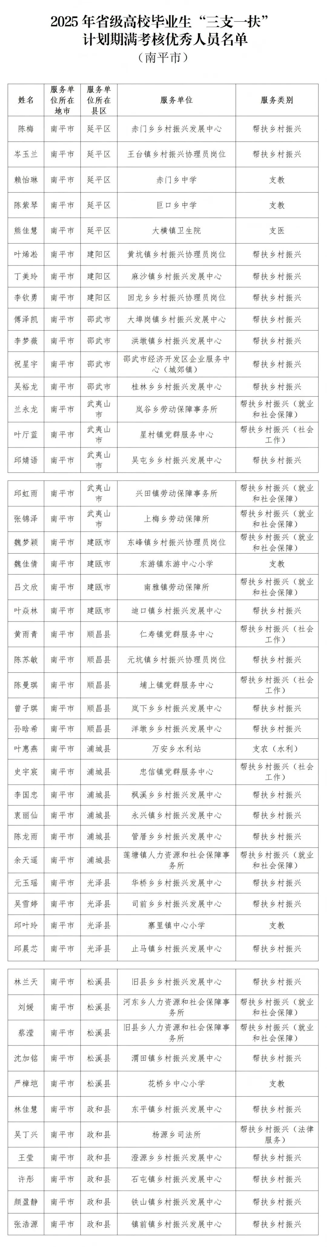 “31省新增8例本土确诊” 31省区市新增83例本土确诊？-第2张图片
