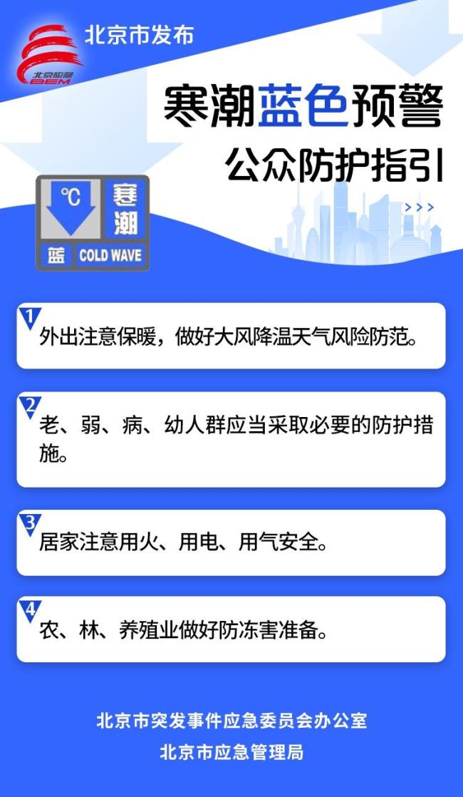 北京一地升级为高风险-北京高风险地区多久降为低风险-第2张图片