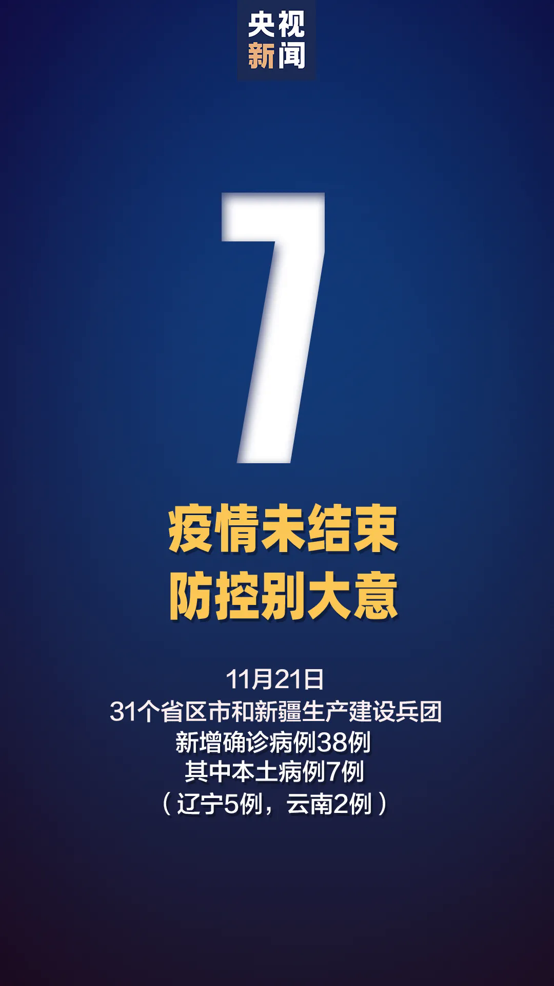 31省份新增本土确诊40例涉2省份-31省份新增50例确诊其中本土12例-第1张图片