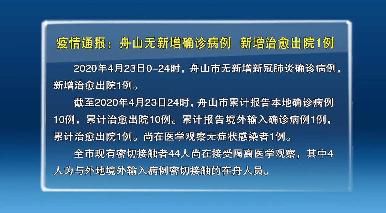 “青岛最新疫情	” 青岛最新疫情通报新增病例？-第2张图片