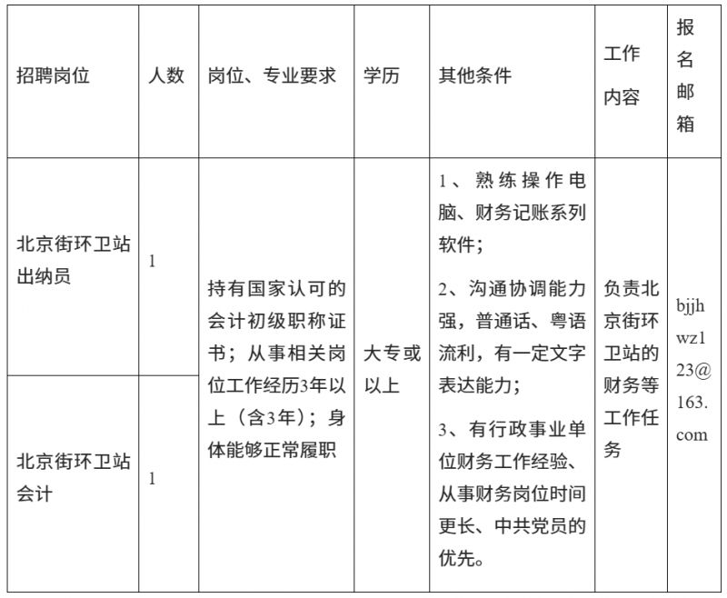 广州新增〃广州新增机场选址公告-第1张图片