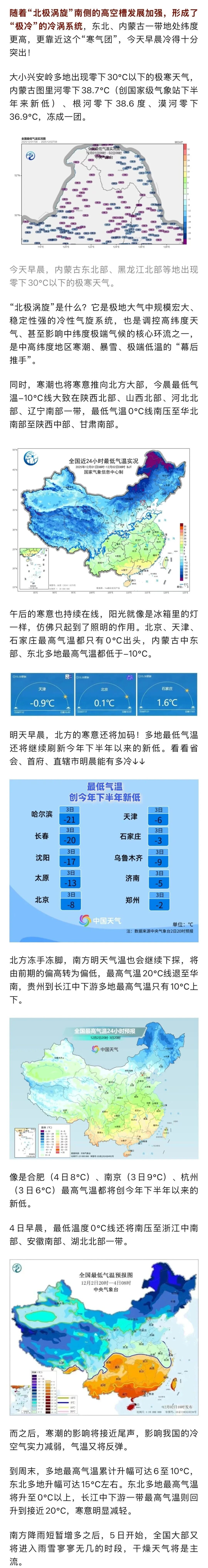 「今日北京疫情」〃今日北京疫情最新情况-第1张图片