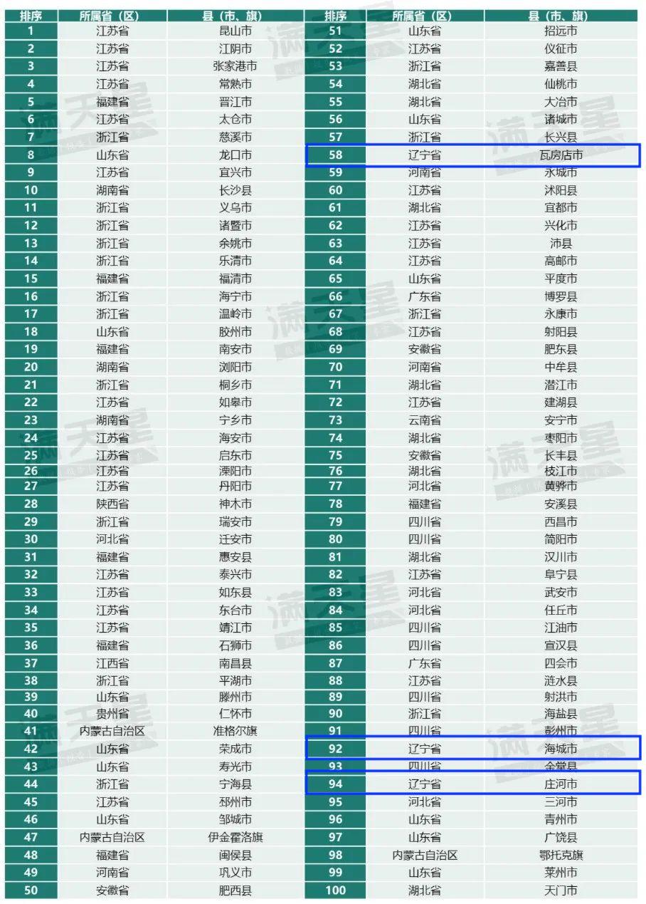 昨日新增本土108例-昨日新增八例,本土一-第1张图片