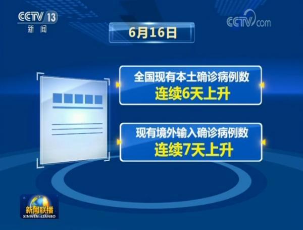 哈尔滨本土疫情进入快速上升期-哈尔滨疫情扩散-第2张图片