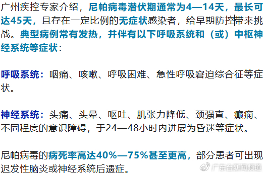 印度:中国感染人数激增印度行业谨慎应对〃中国印度人疫情-第3张图片