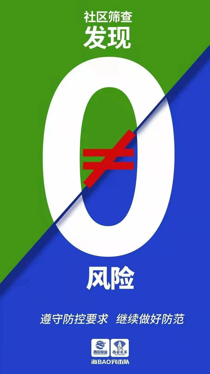 新疆疫情存在较大反弹风险〃新疆疫情反弹原因-第2张图片